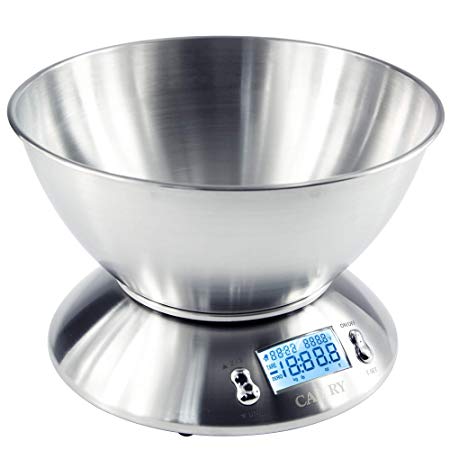 DIGITAL-SCALE